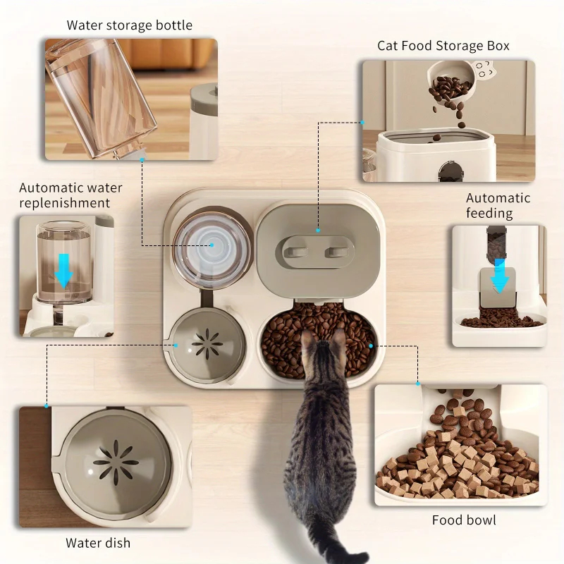 KEMORELA Tempat Makan Kucing O - Royal Canin Food Medium ulasan dan harga